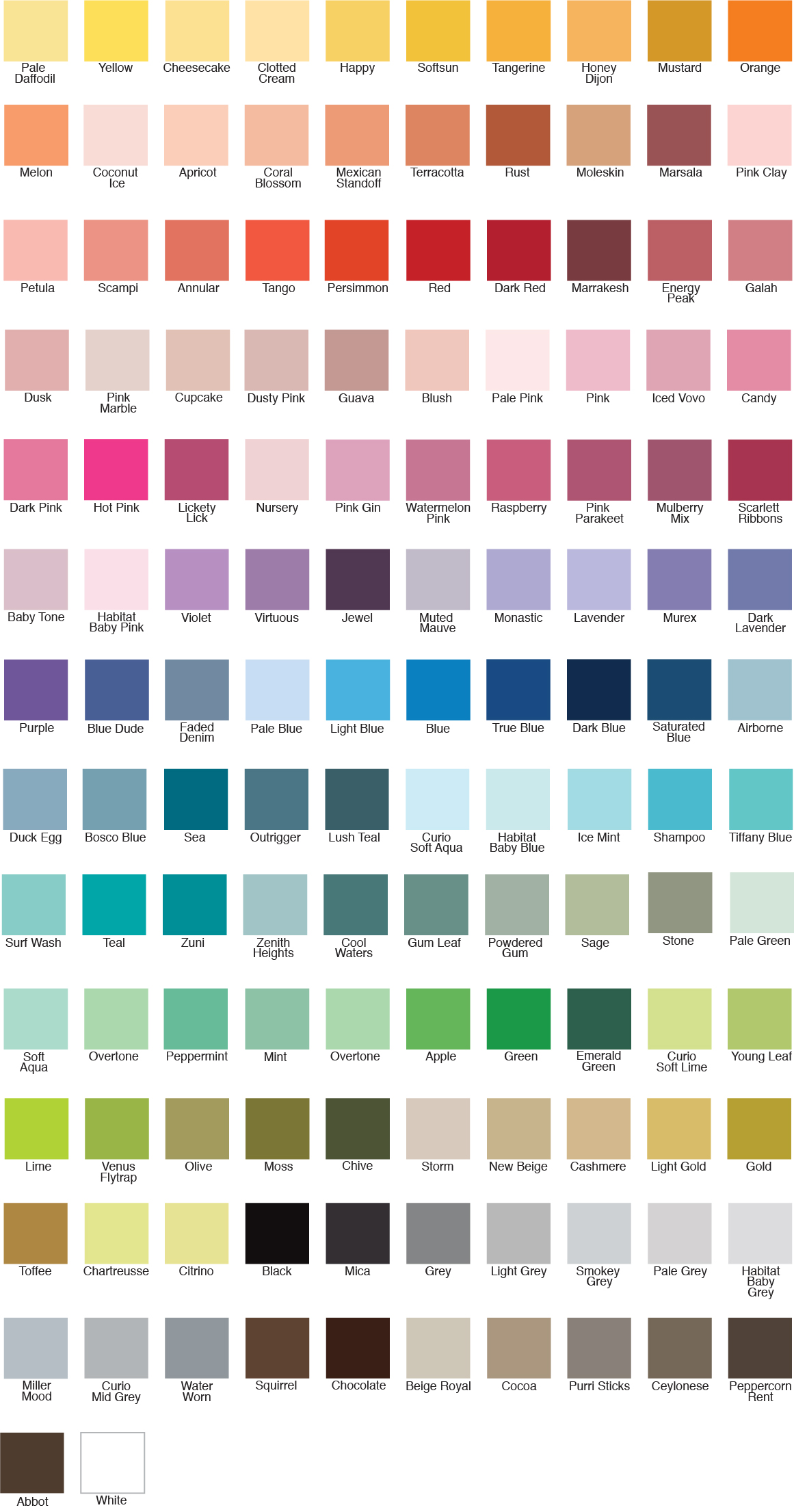 Colour Chart